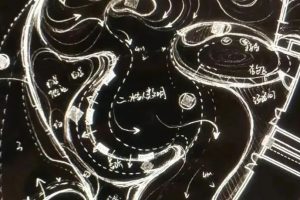 展馆平面布置模块化设计