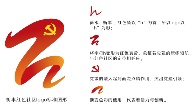 衡丰红色社区党群服务中心 — 创新升级党建品牌，点亮红色示范阵地