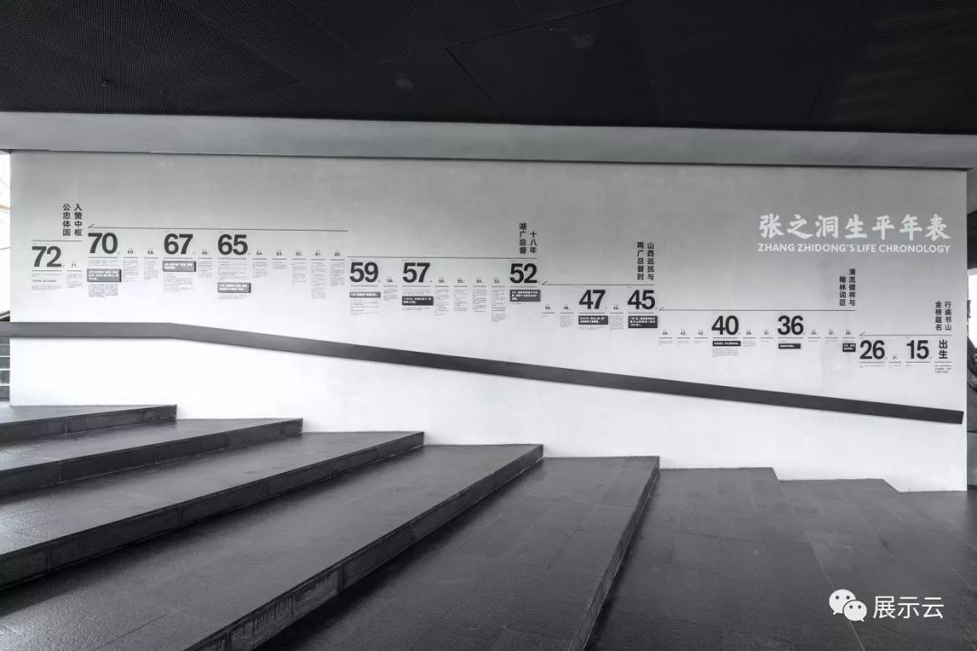 一座城市专为一个人修建的博物馆—张之洞博物馆 一座城市专为一个人修建的博物馆—张之洞博物馆