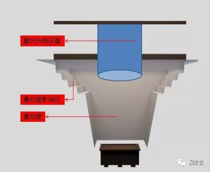 感受湖湘文化魅力-湖南省博物馆设计欣赏