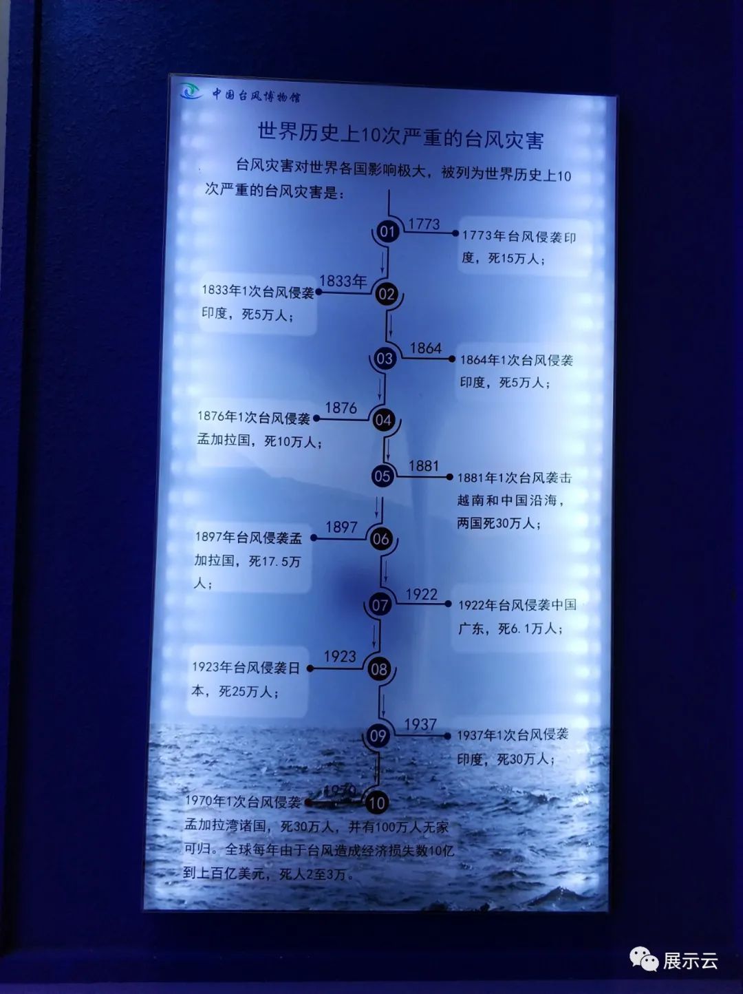 中国台风博物馆——全国首家灾难性博物馆 中国台风博物馆——全国首家灾难性博物馆