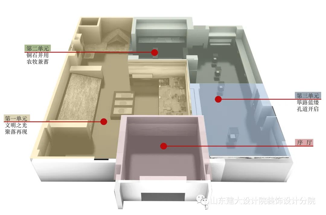 西宁市博物馆展陈设计方案 西宁市博物馆展陈设计方案