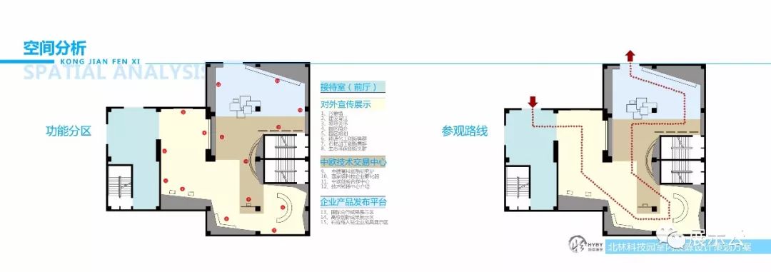 科技企业展厅体验馆设计 科技企业展厅体验馆设计