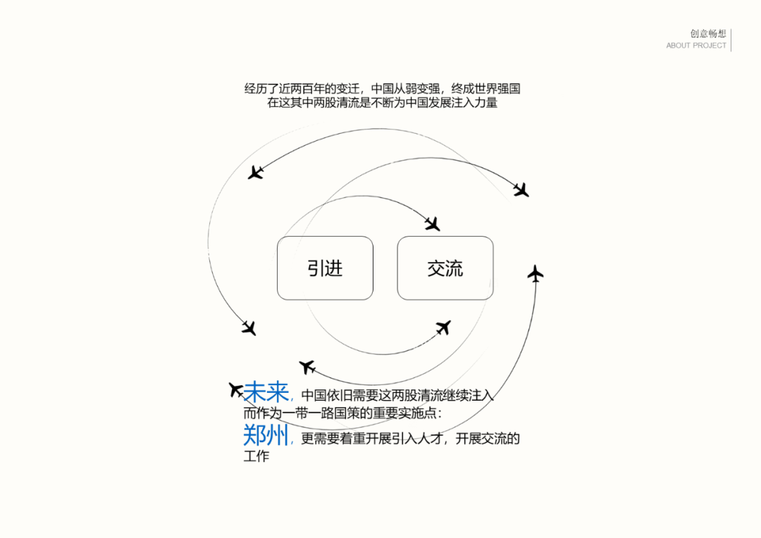 郑州航空港引智试验区展示中心