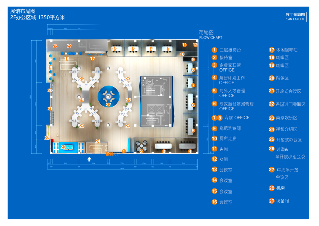 郑州航空港引智试验区展示中心