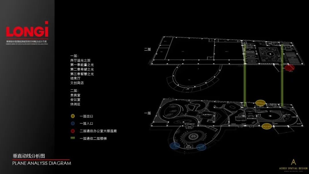 隆基智慧能源展览馆——科技改变世界 隆基智慧能源展览馆——科技改变世界
