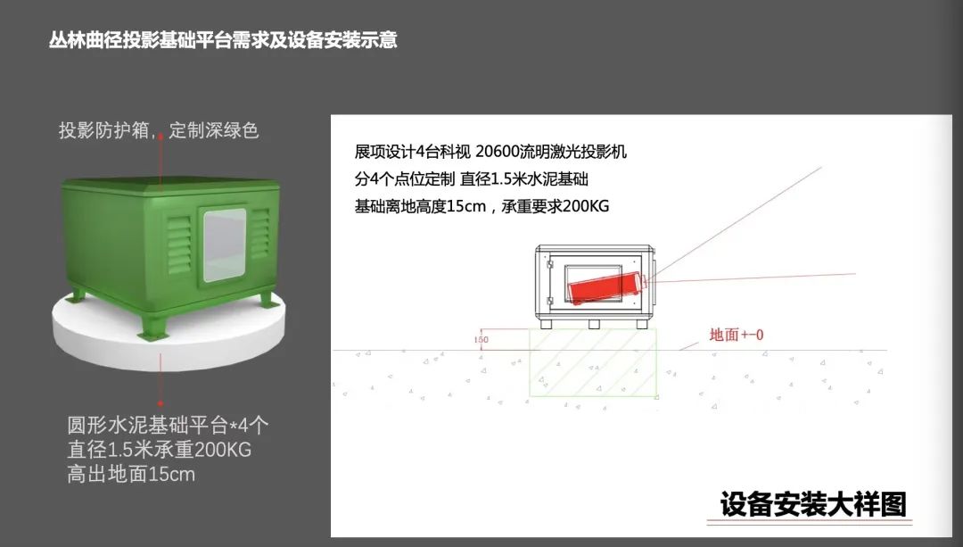 户外夜游项目--张家界《九歌·山鬼》案例