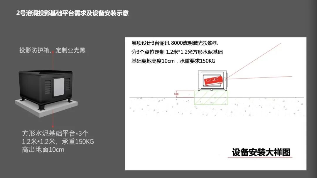 户外夜游项目--张家界《九歌·山鬼》案例