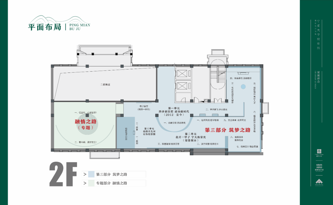 “我们走在大路上”——宁夏大学校史馆设计方案 “我们走在大路上”——宁夏大学校史馆设计方案