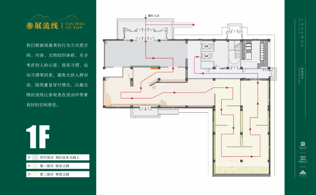 “我们走在大路上”——宁夏大学校史馆设计方案 “我们走在大路上”——宁夏大学校史馆设计方案