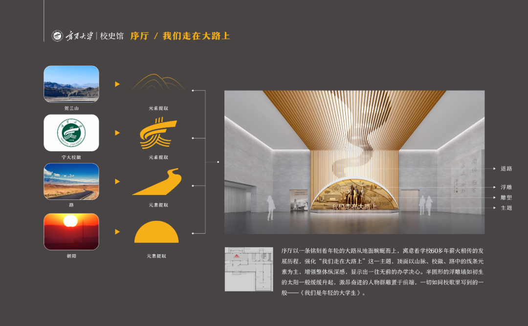 “我们走在大路上”——宁夏大学校史馆设计方案 “我们走在大路上”——宁夏大学校史馆设计方案