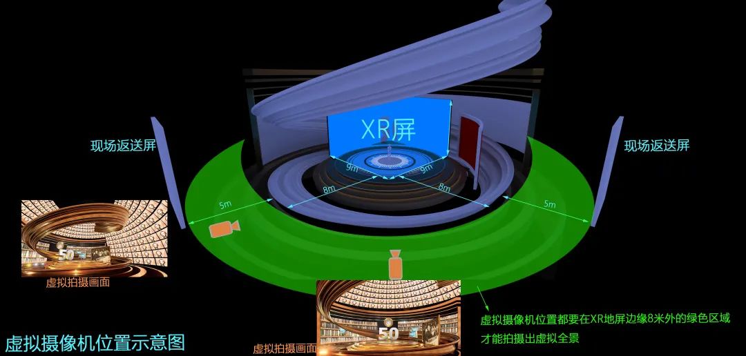 央视《开讲啦》特别节目,全新XR虚拟舞美空间 央视《开讲啦》特别节目,全新XR虚拟舞美空间
