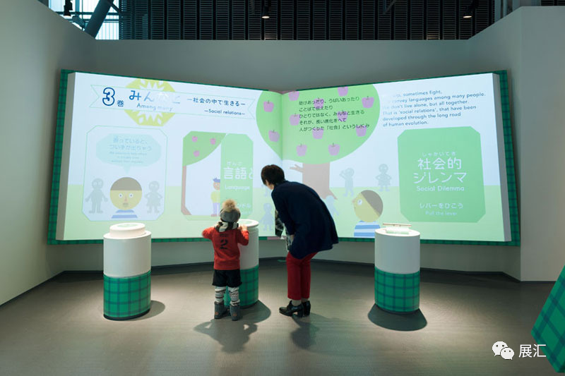 创造未来的力量 ：日本国立新兴科学创新博物馆